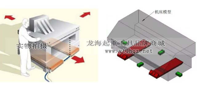 气浮条板搬运车示意图
